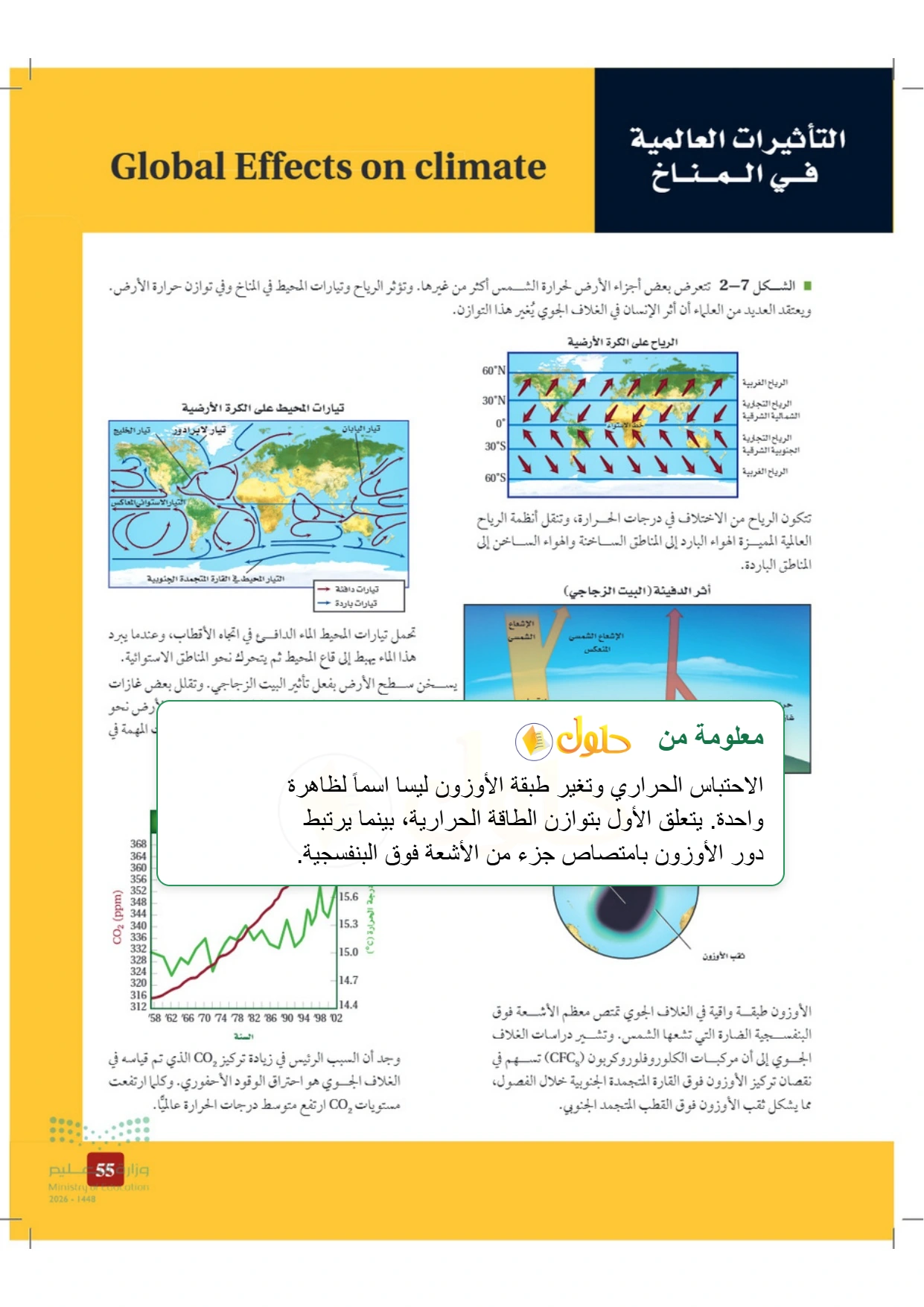 شرح وملخص علم البيئة صفحة ٥٥