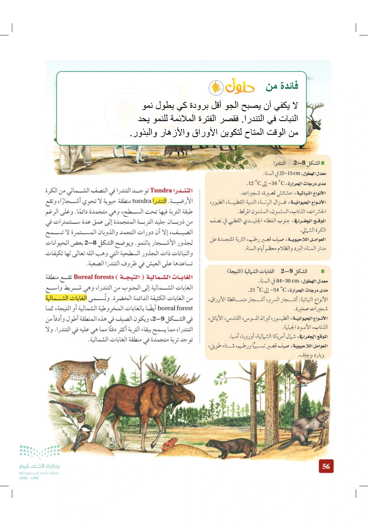 شرح وملخص علم البيئة صفحة ٥٦