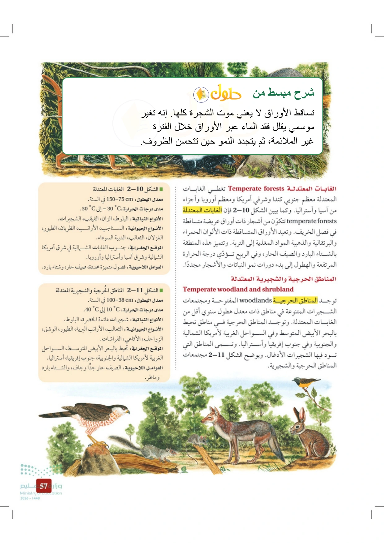 شرح وملخص علم البيئة صفحة ٥٧