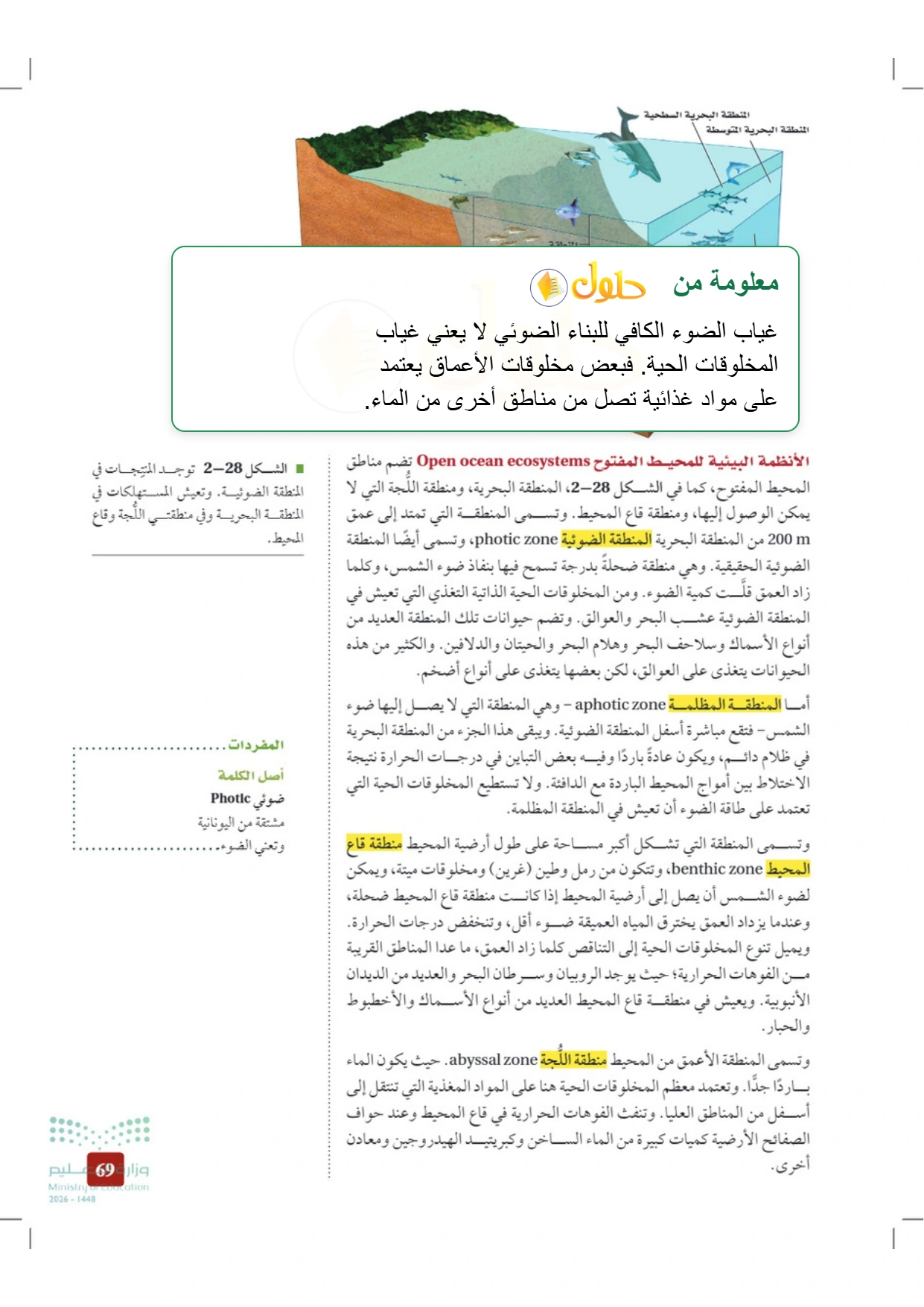 شرح وملخص علم البيئة صفحة ٦٩