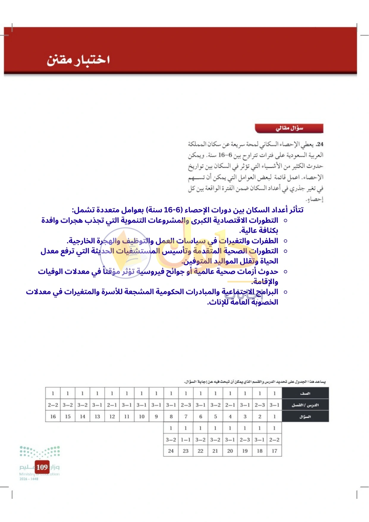 حل أنشطة علم البيئة صفحة ١٠٩