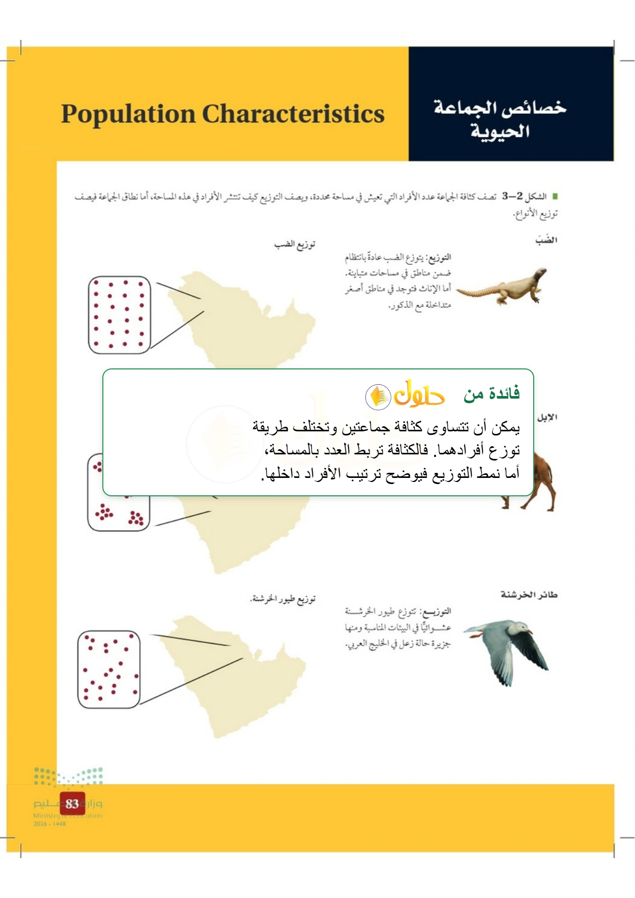 شرح وملخص علم البيئة صفحة ٨٣