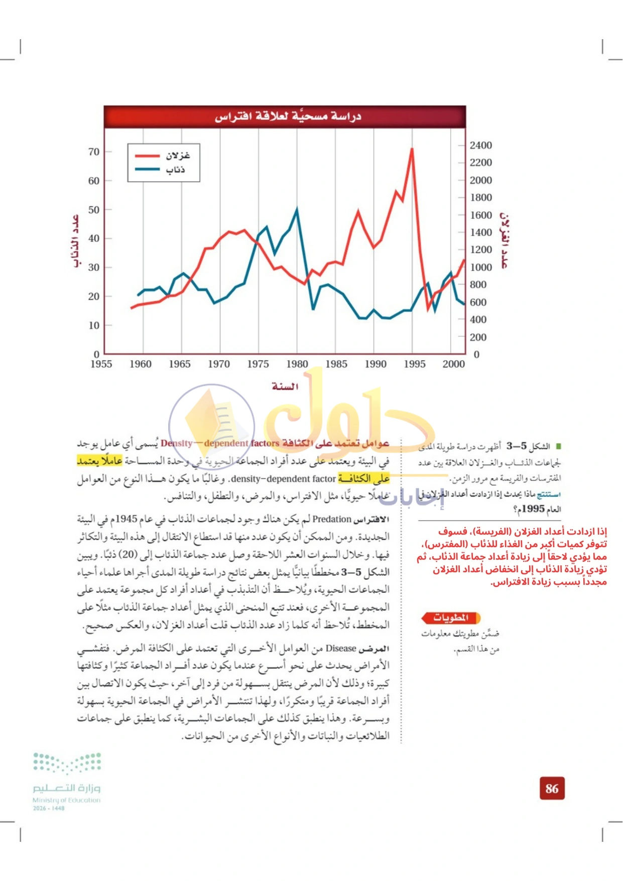حل أنشطة علم البيئة صفحة ٨٦