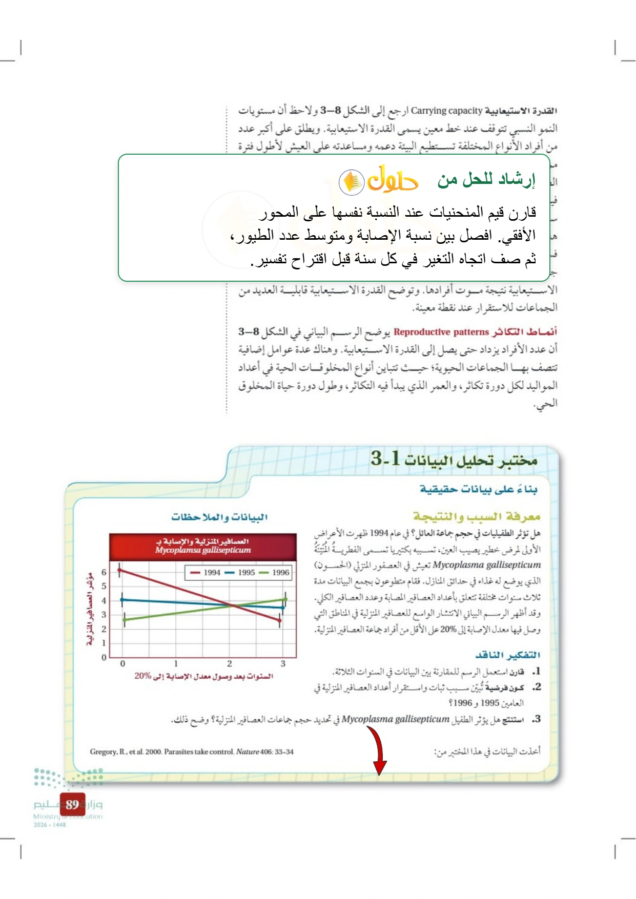 حل أنشطة علم البيئة صفحة ٨٩
