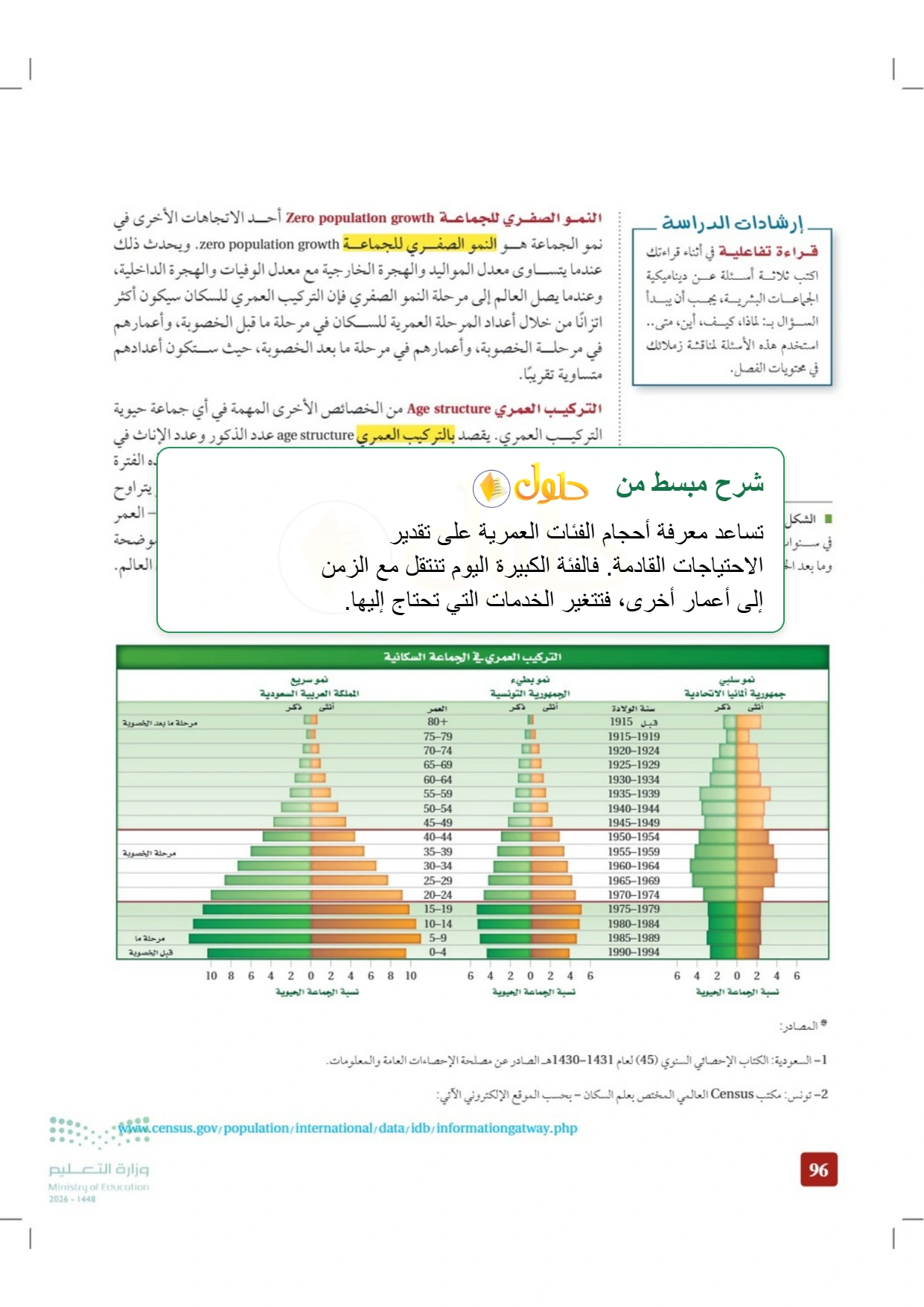شرح وملخص علم البيئة صفحة ٩٦