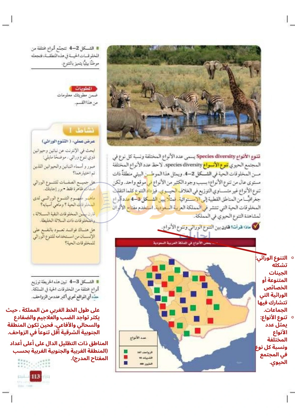 حل أنشطة علم البيئة صفحة ١١٣