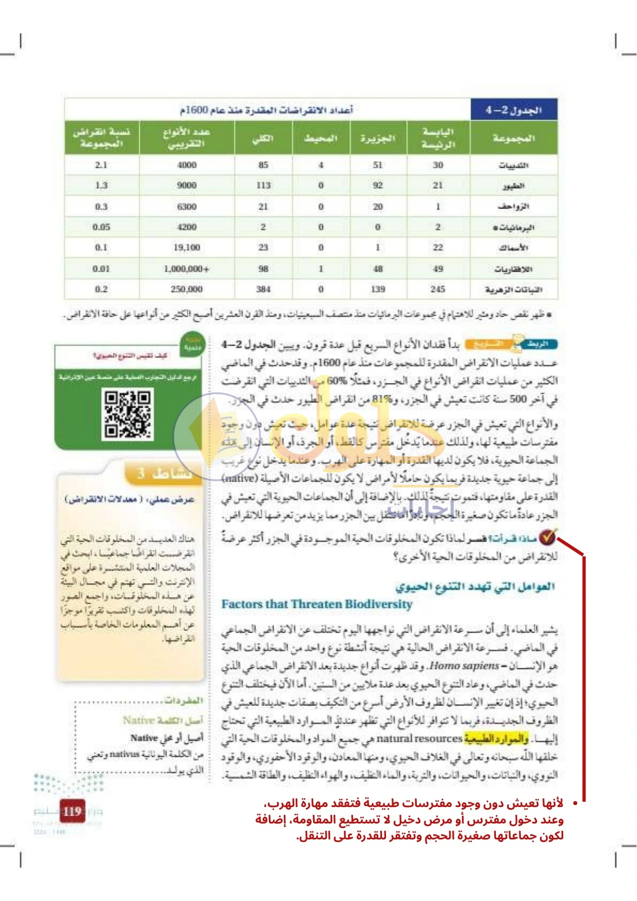 حل أنشطة علم البيئة صفحة ١١٩