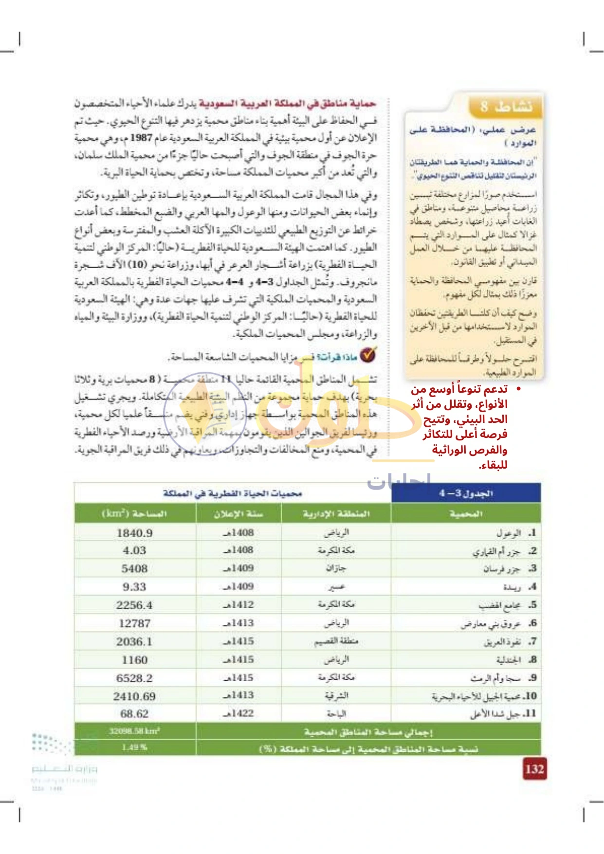 حل أنشطة علم البيئة صفحة ١٣٢