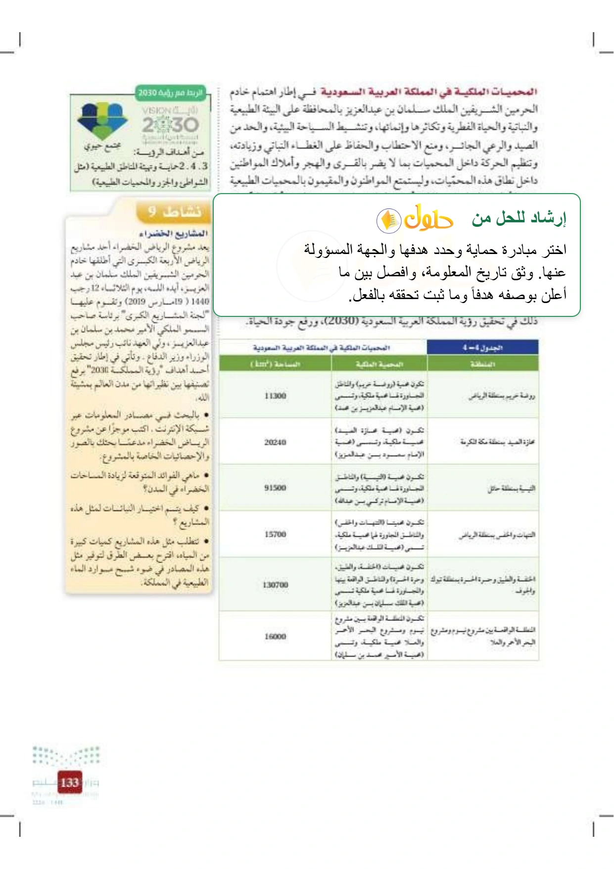حل أنشطة علم البيئة صفحة ١٣٣