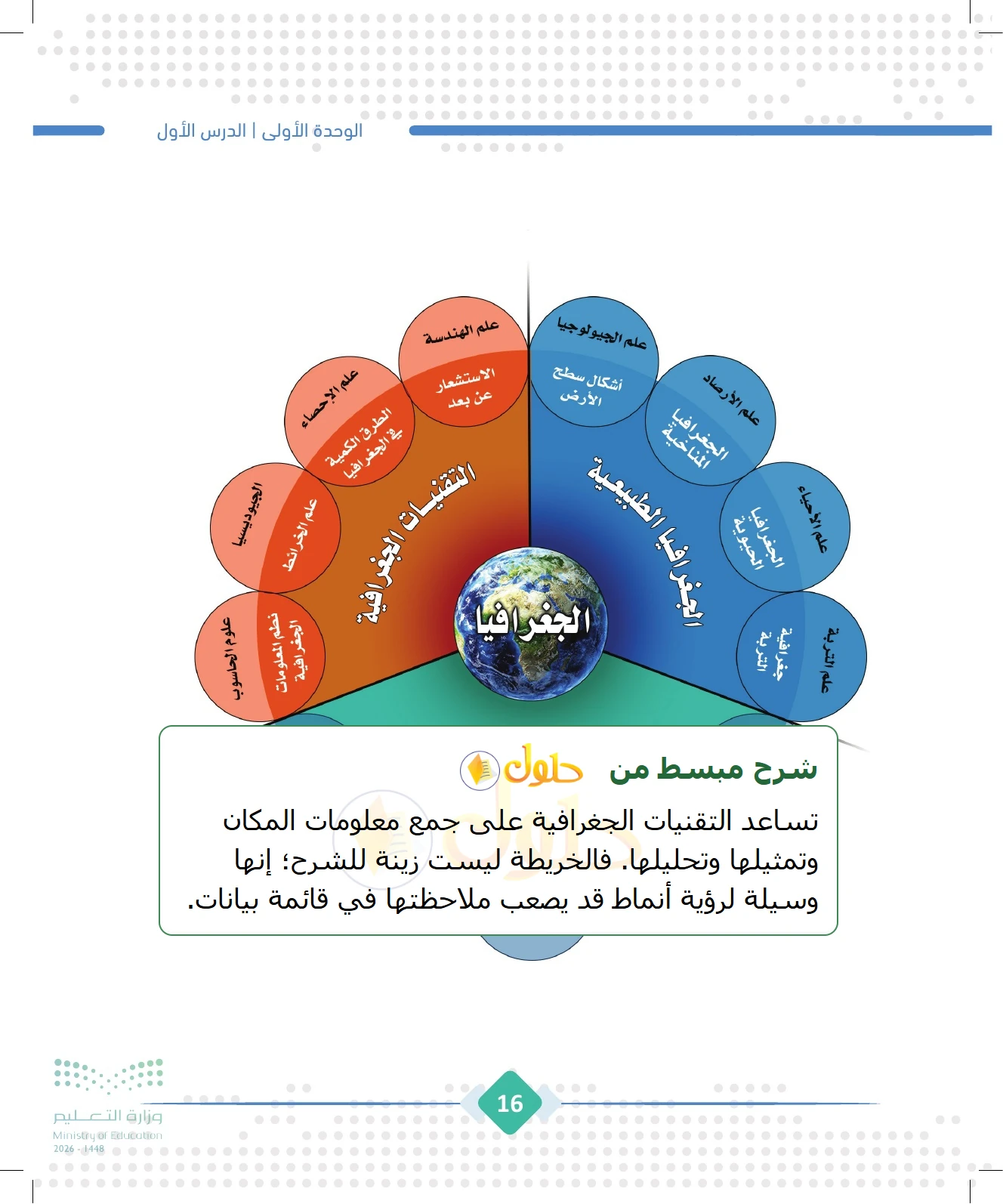 شرح وملخص الجغرافيا للصف الثالث الثانوي صفحة 16