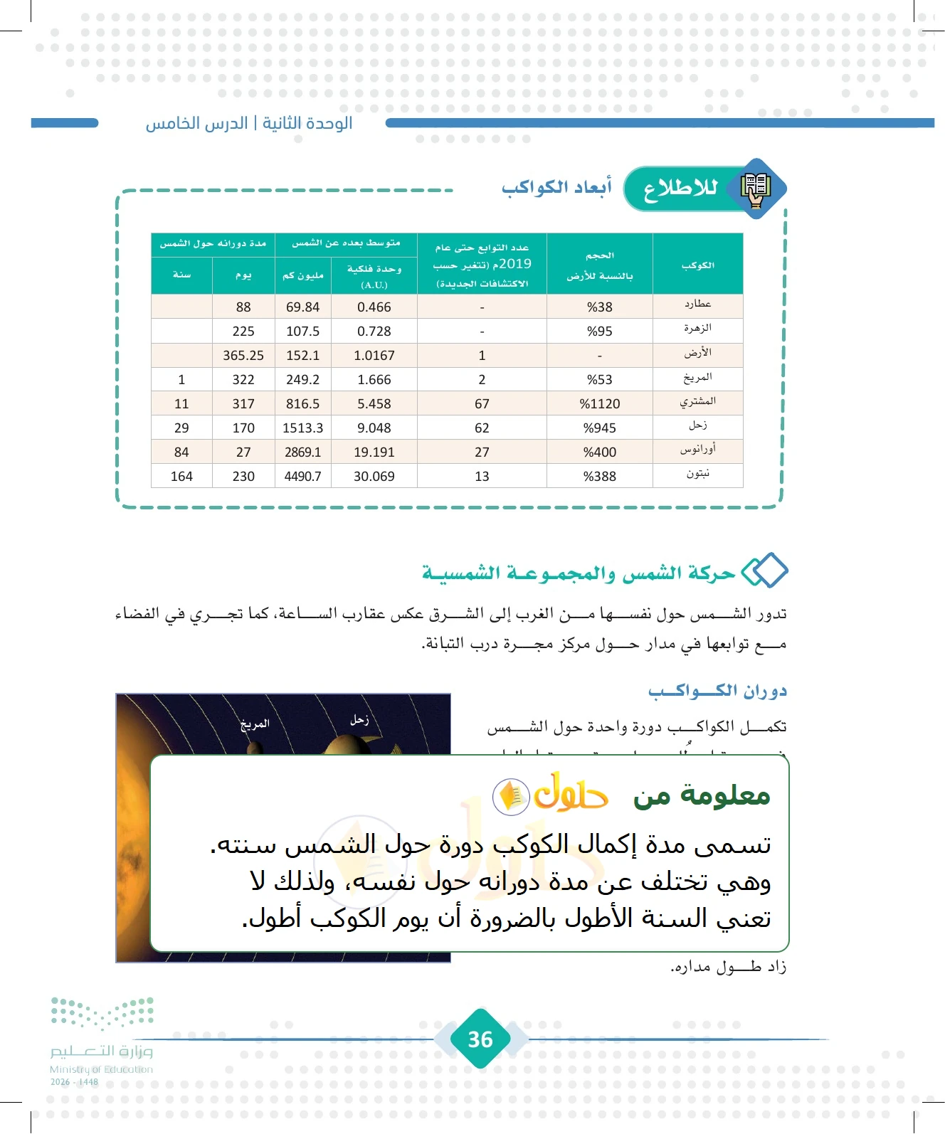 شرح وملخص الجغرافيا للصف الثالث الثانوي صفحة 36