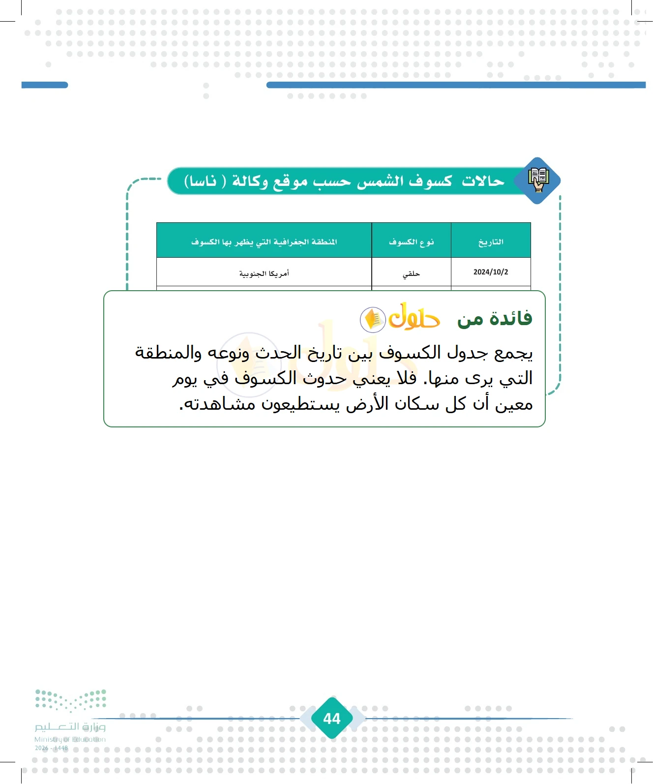 شرح وملخص الجغرافيا للصف الثالث الثانوي صفحة 44