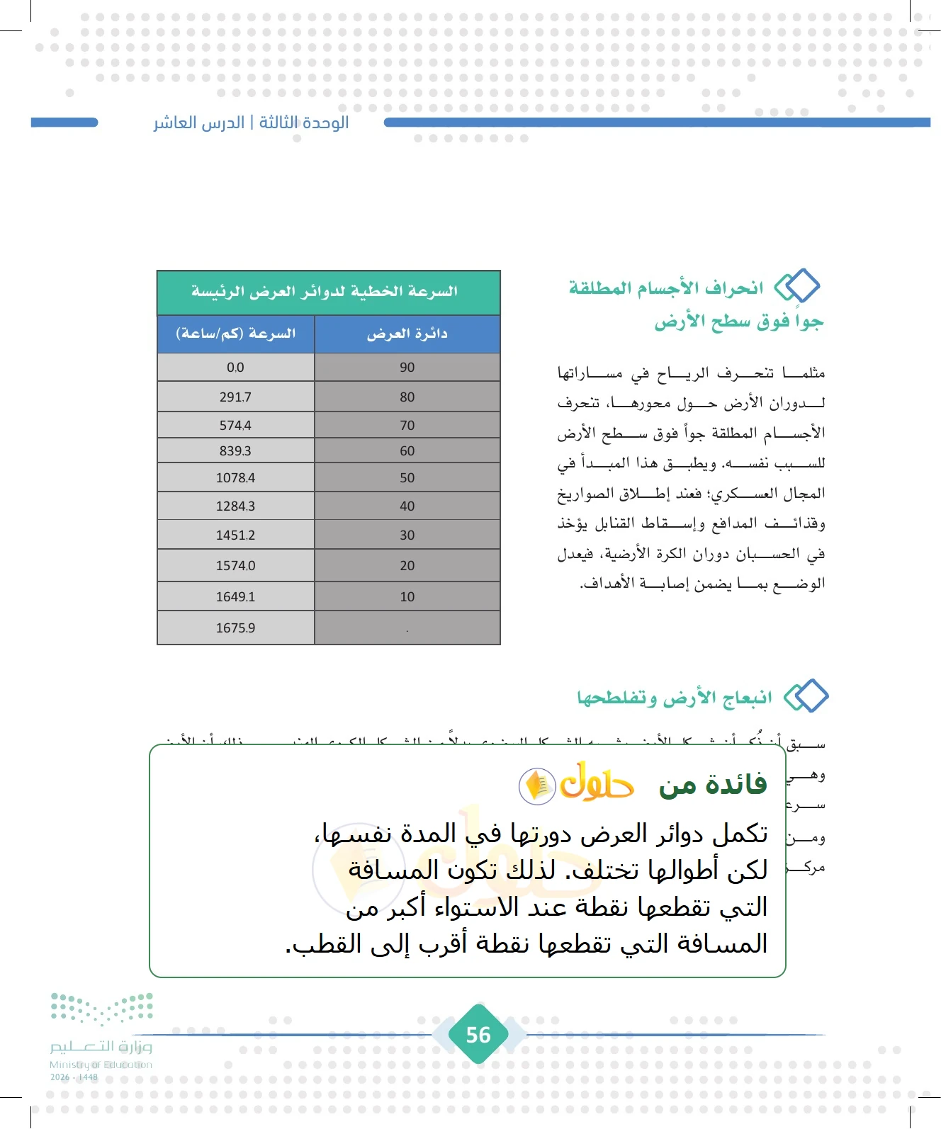 شرح وملخص الجغرافيا للصف الثالث الثانوي صفحة 56