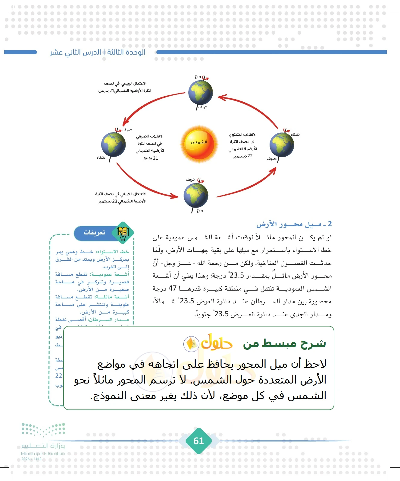 شرح وملخص الجغرافيا للصف الثالث الثانوي صفحة 61