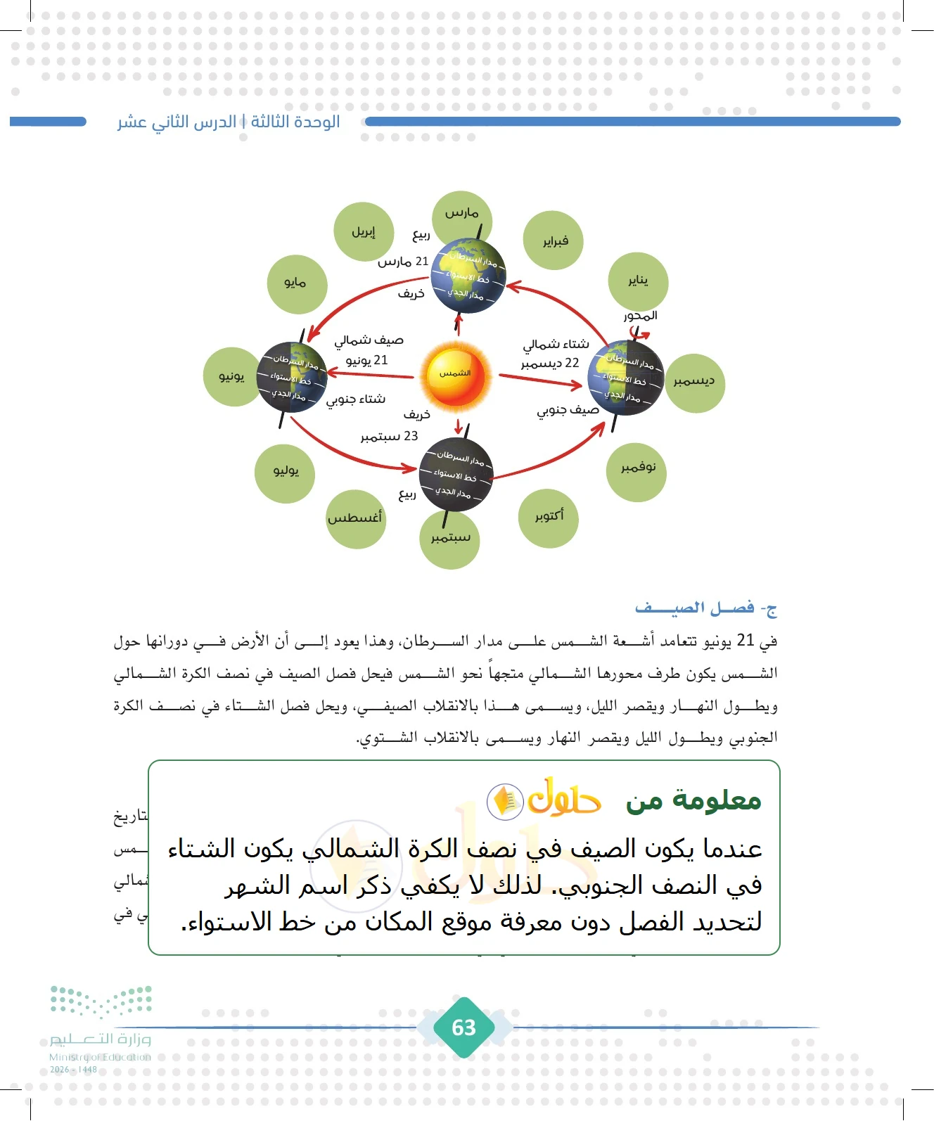 شرح وملخص الجغرافيا للصف الثالث الثانوي صفحة 63