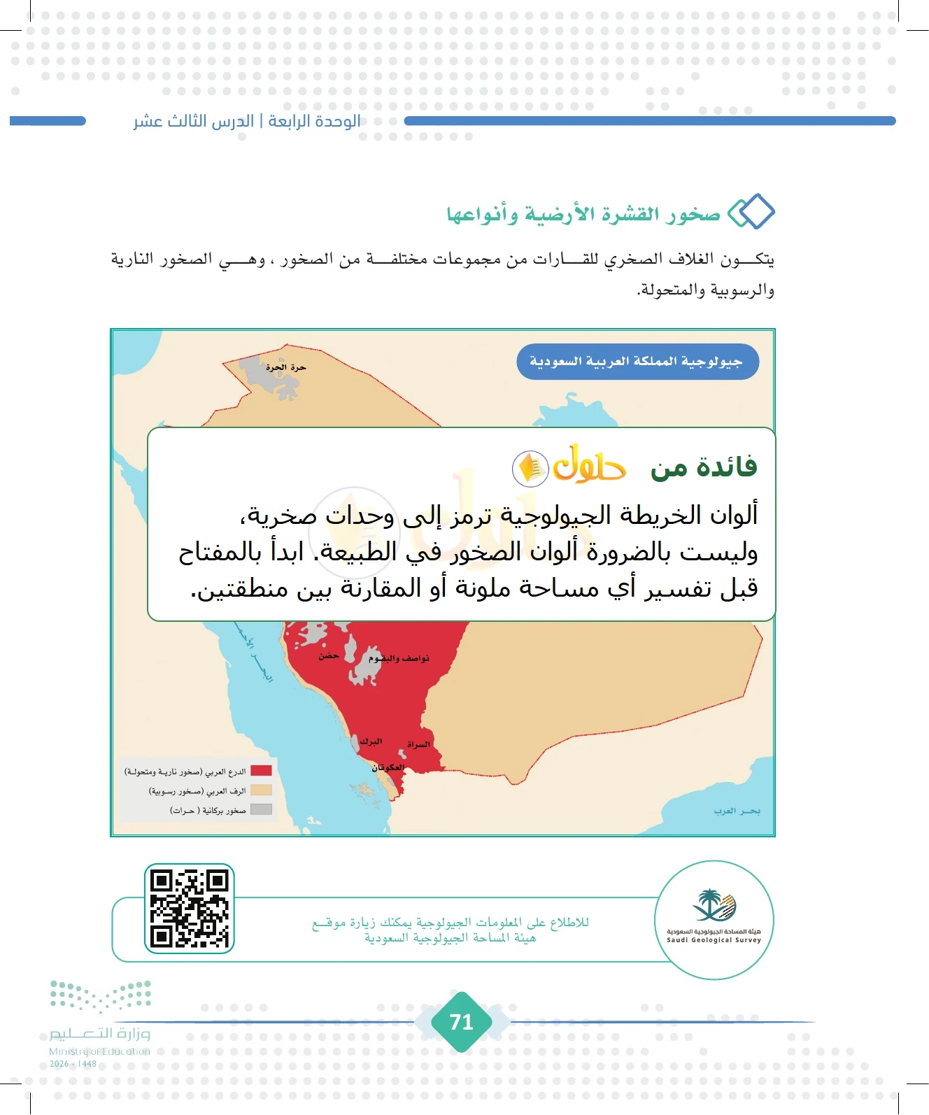 شرح وملخص الجغرافيا للصف الثالث الثانوي صفحة 71