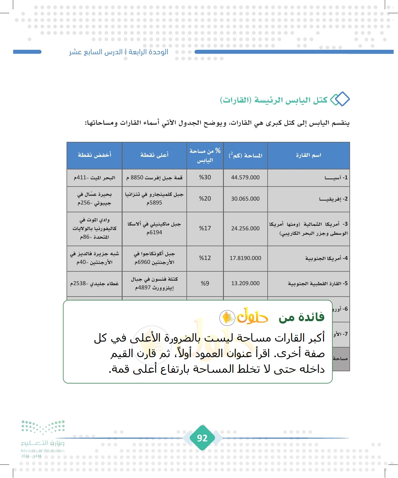 شرح وملخص الجغرافيا للصف الثالث الثانوي صفحة 92