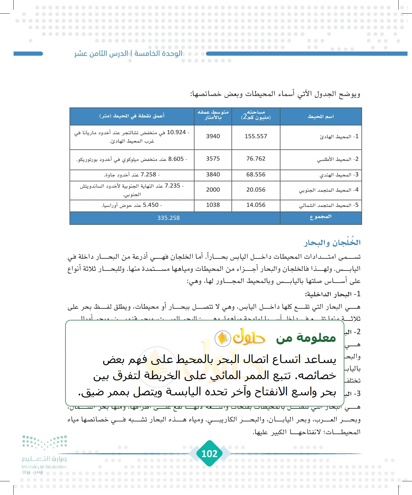 شرح وملخص الجغرافيا للصف الثالث الثانوي صفحة 102