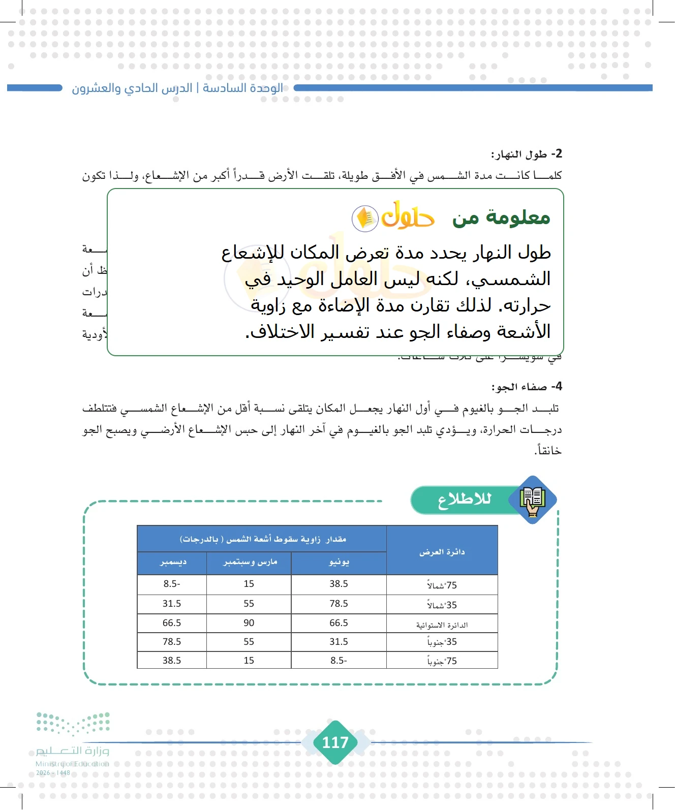 شرح وملخص الجغرافيا للصف الثالث الثانوي صفحة 117