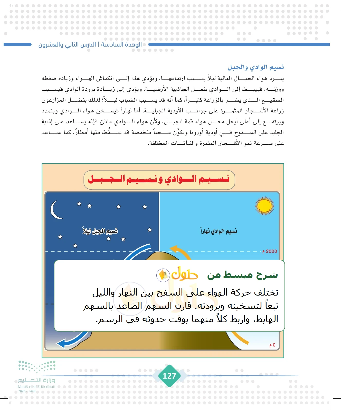 شرح وملخص الجغرافيا للصف الثالث الثانوي صفحة 127