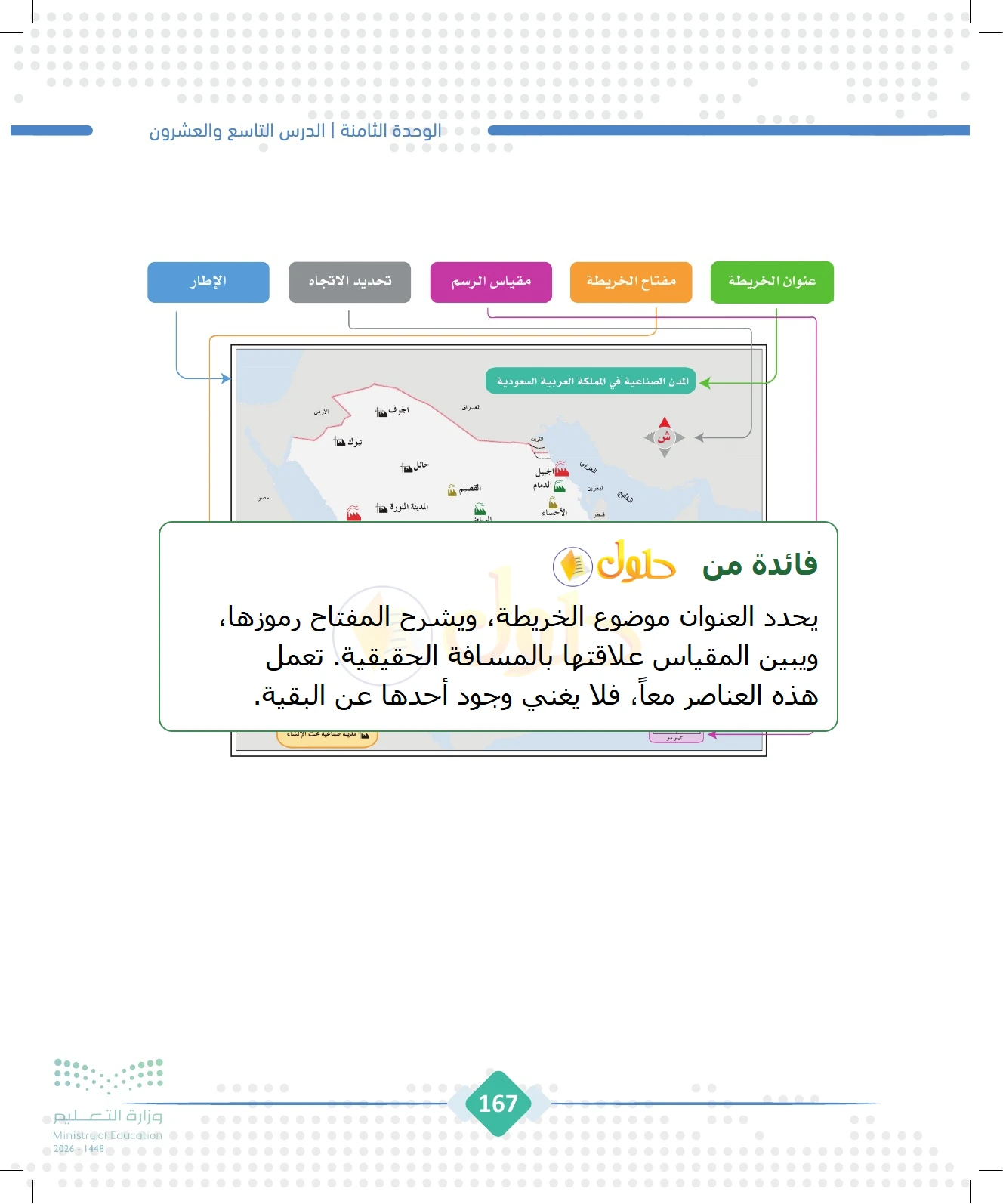 شرح وملخص الجغرافيا للصف الثالث الثانوي صفحة 167