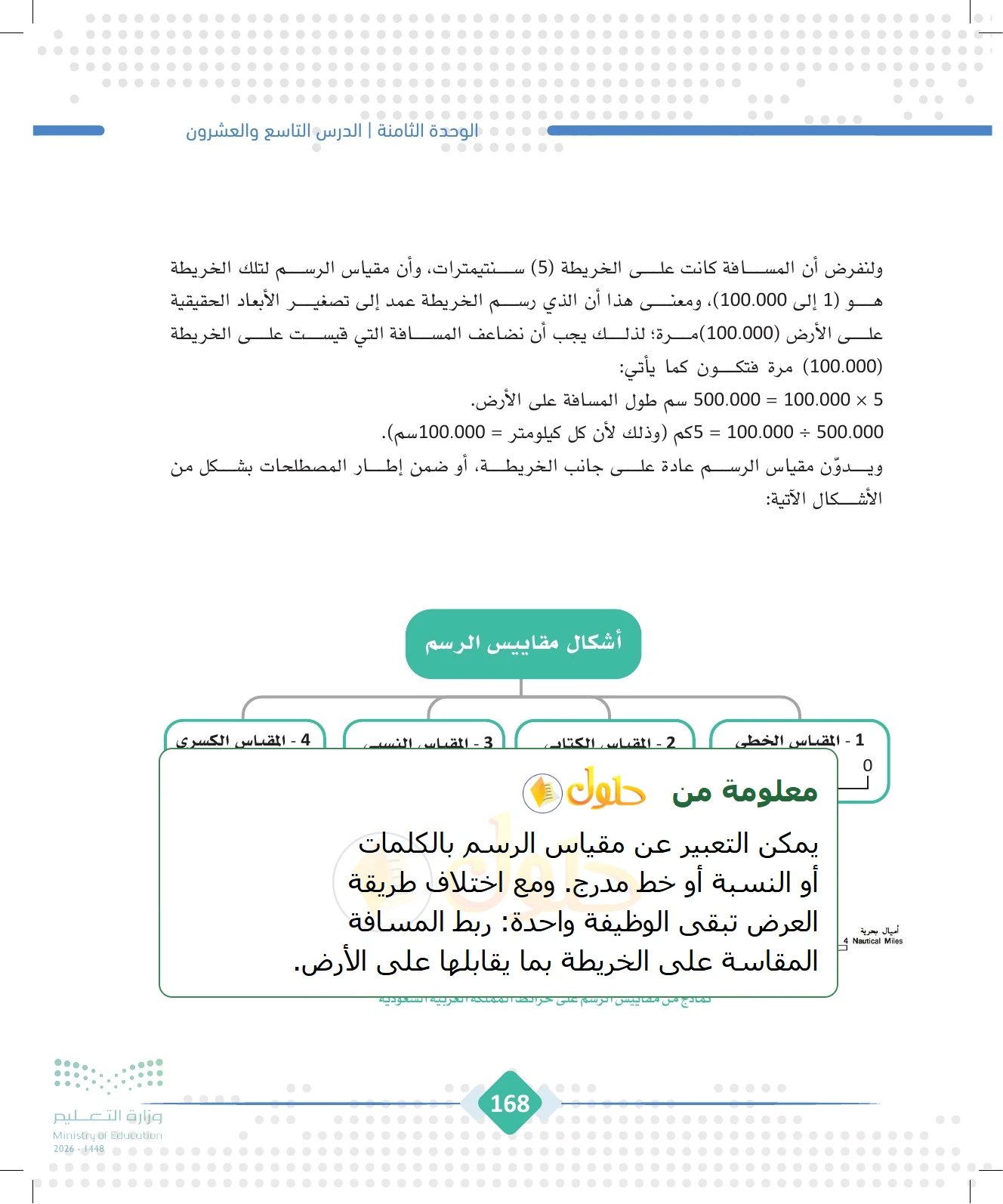 شرح وملخص الجغرافيا للصف الثالث الثانوي صفحة 168