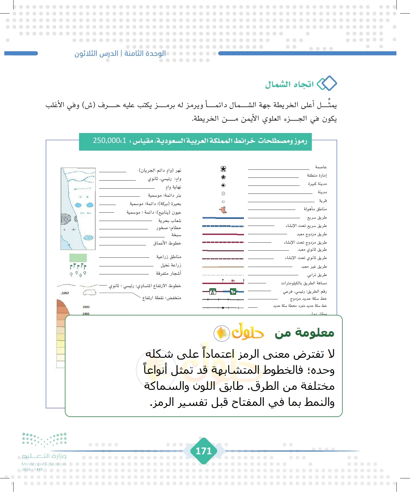 شرح وملخص الجغرافيا للصف الثالث الثانوي صفحة 171