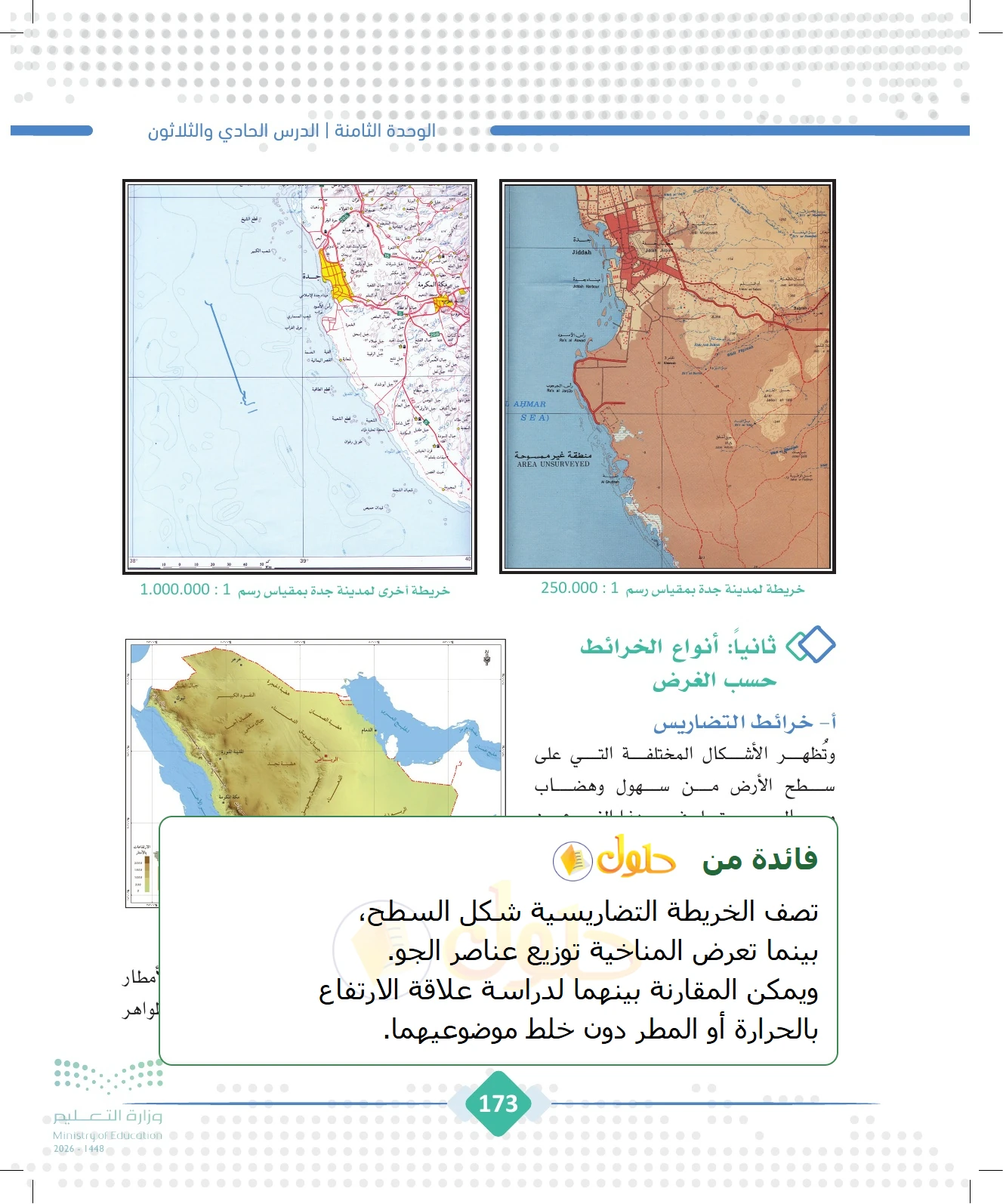 شرح وملخص الجغرافيا للصف الثالث الثانوي صفحة 173