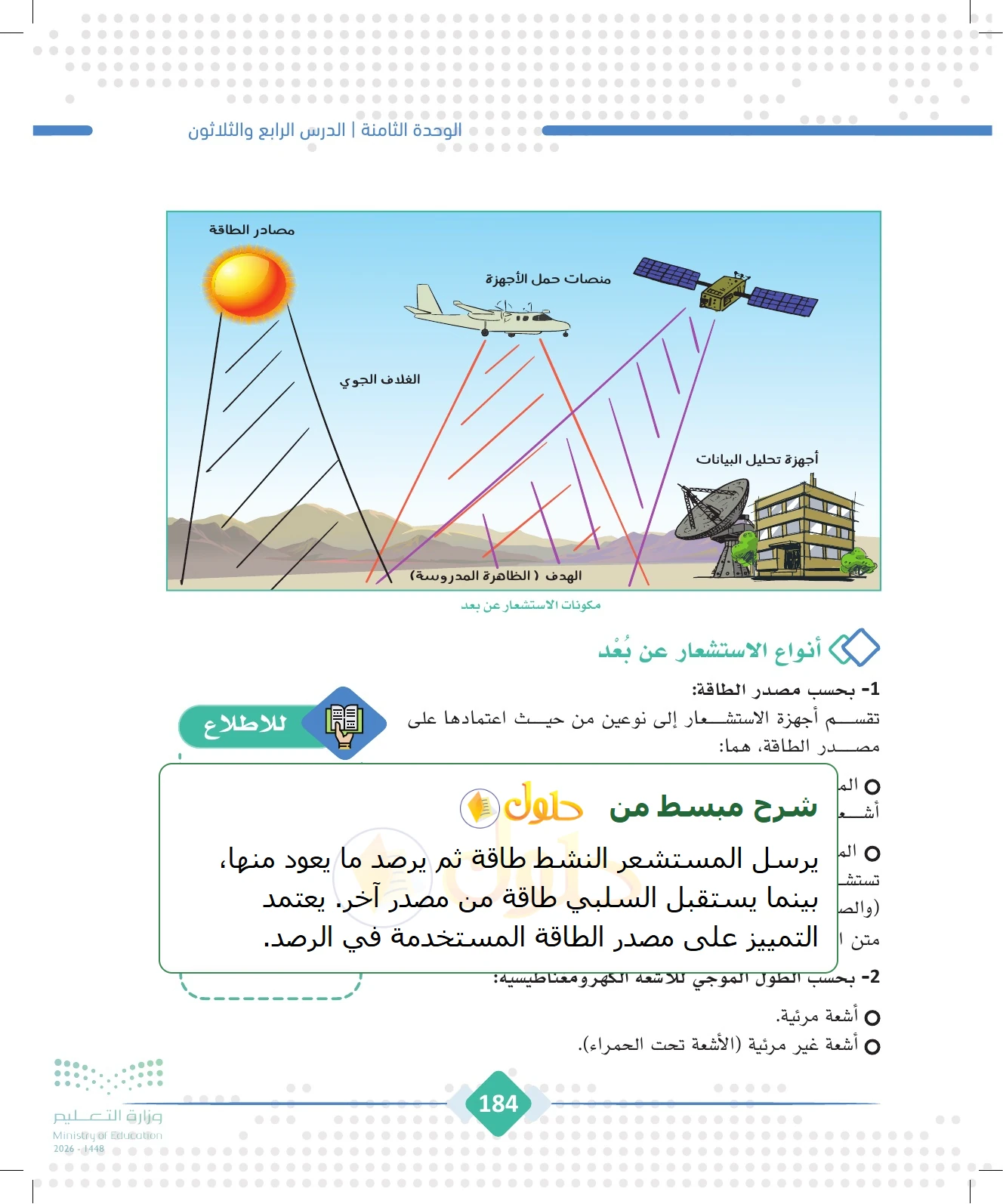 شرح وملخص الجغرافيا للصف الثالث الثانوي صفحة 184