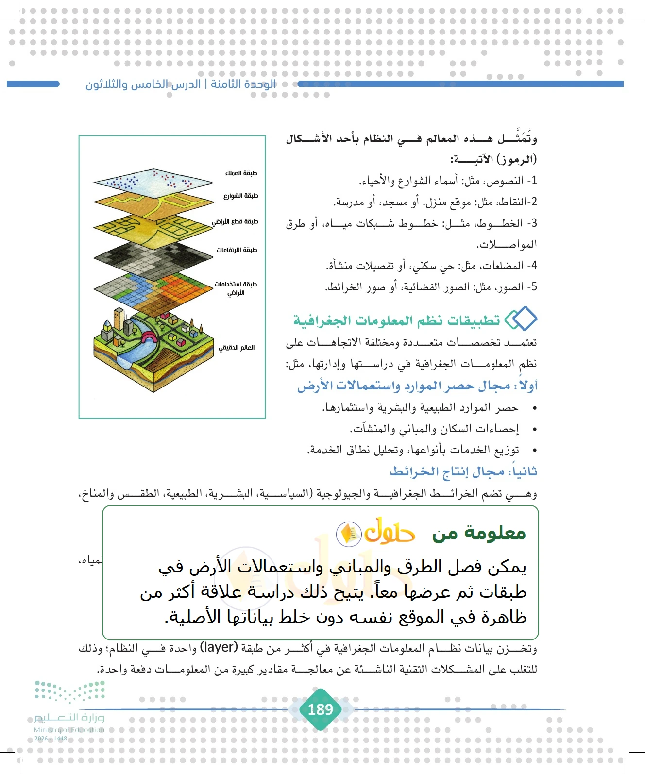 شرح وملخص الجغرافيا للصف الثالث الثانوي صفحة 189