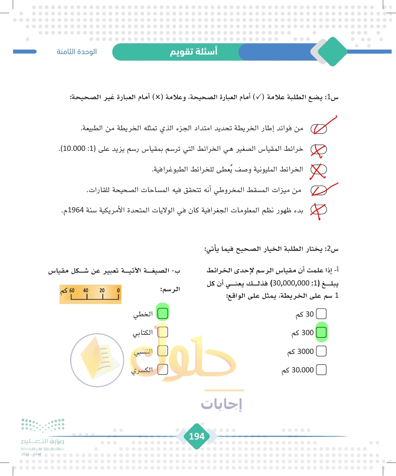 حل الجغرافيا للصف الثالث الثانوي صفحة 194