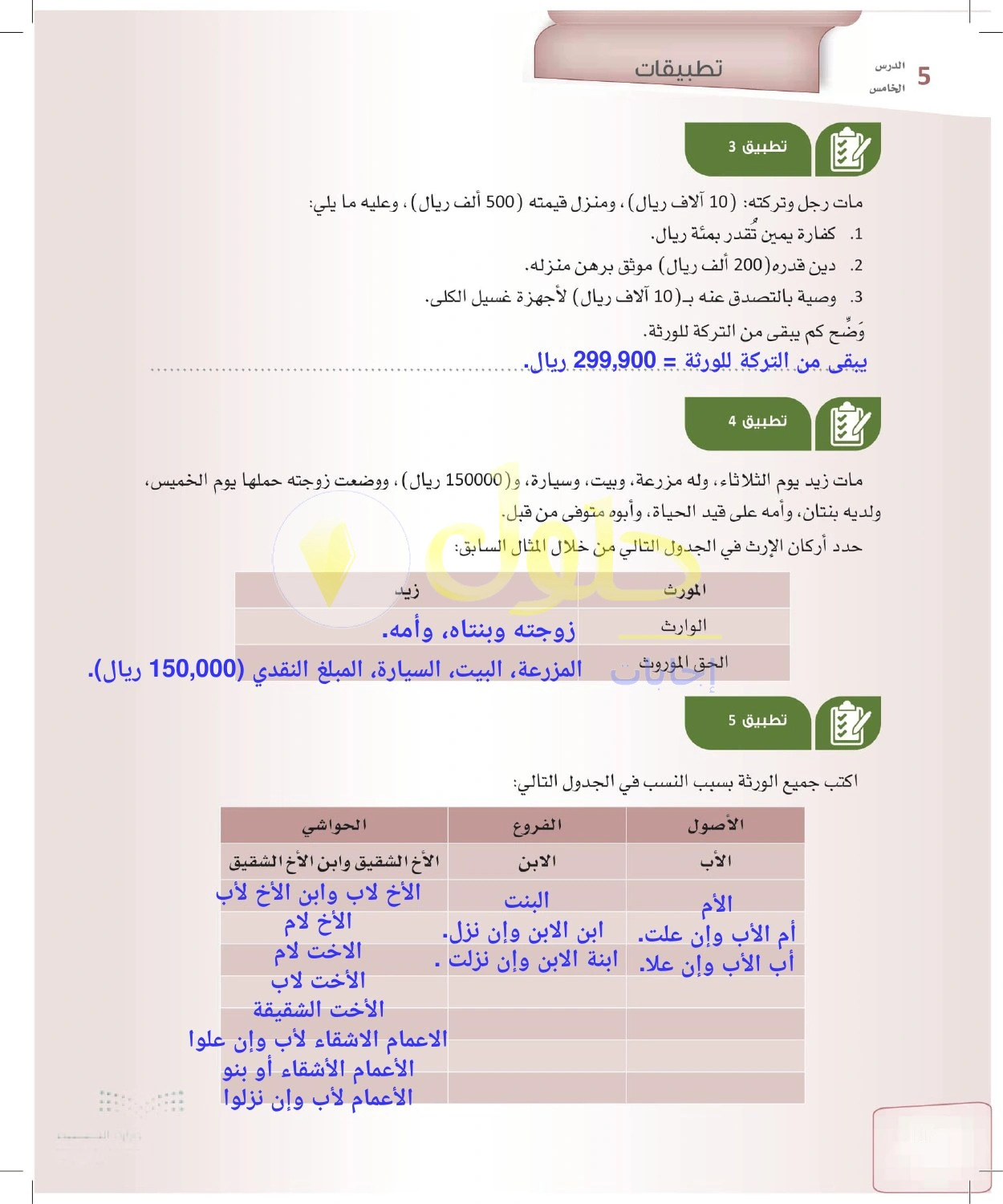 حل الفرائض للصف الثالث الثانوي صفحة 24