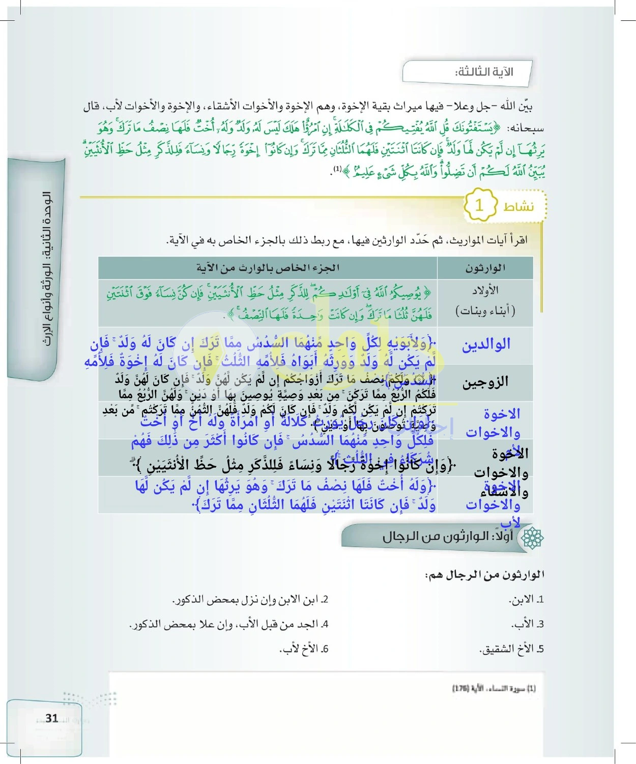 حل الفرائض للصف الثالث الثانوي صفحة 31