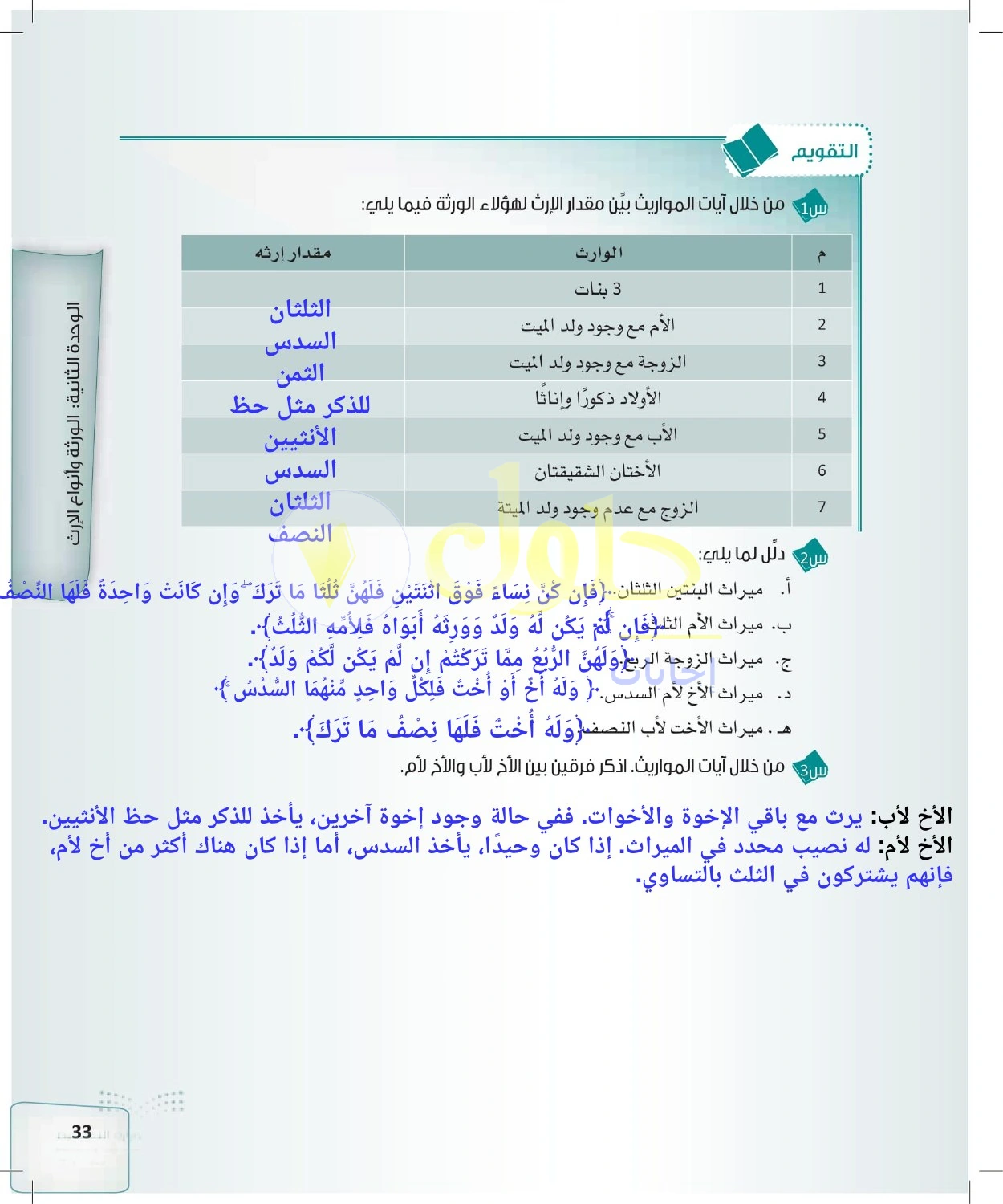 حل الفرائض للصف الثالث الثانوي صفحة 33