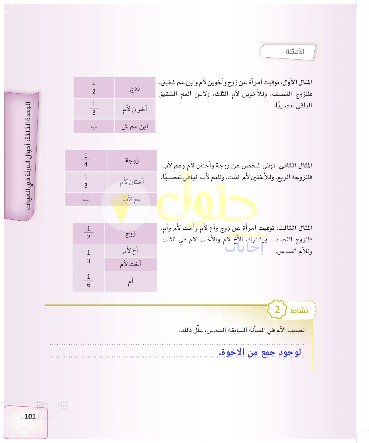 حل الفرائض للصف الثالث الثانوي صفحة 101