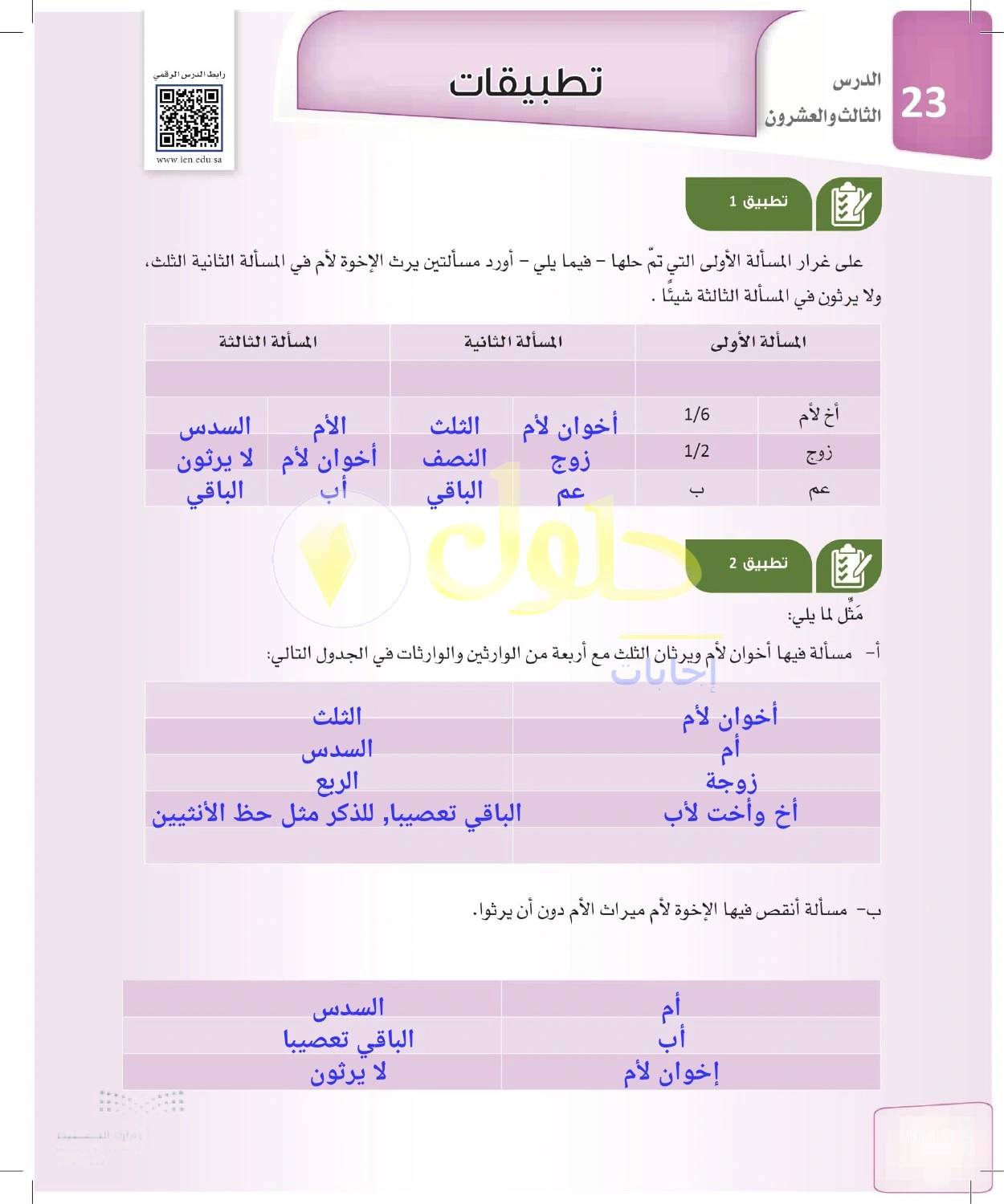 حل الفرائض للصف الثالث الثانوي صفحة 104