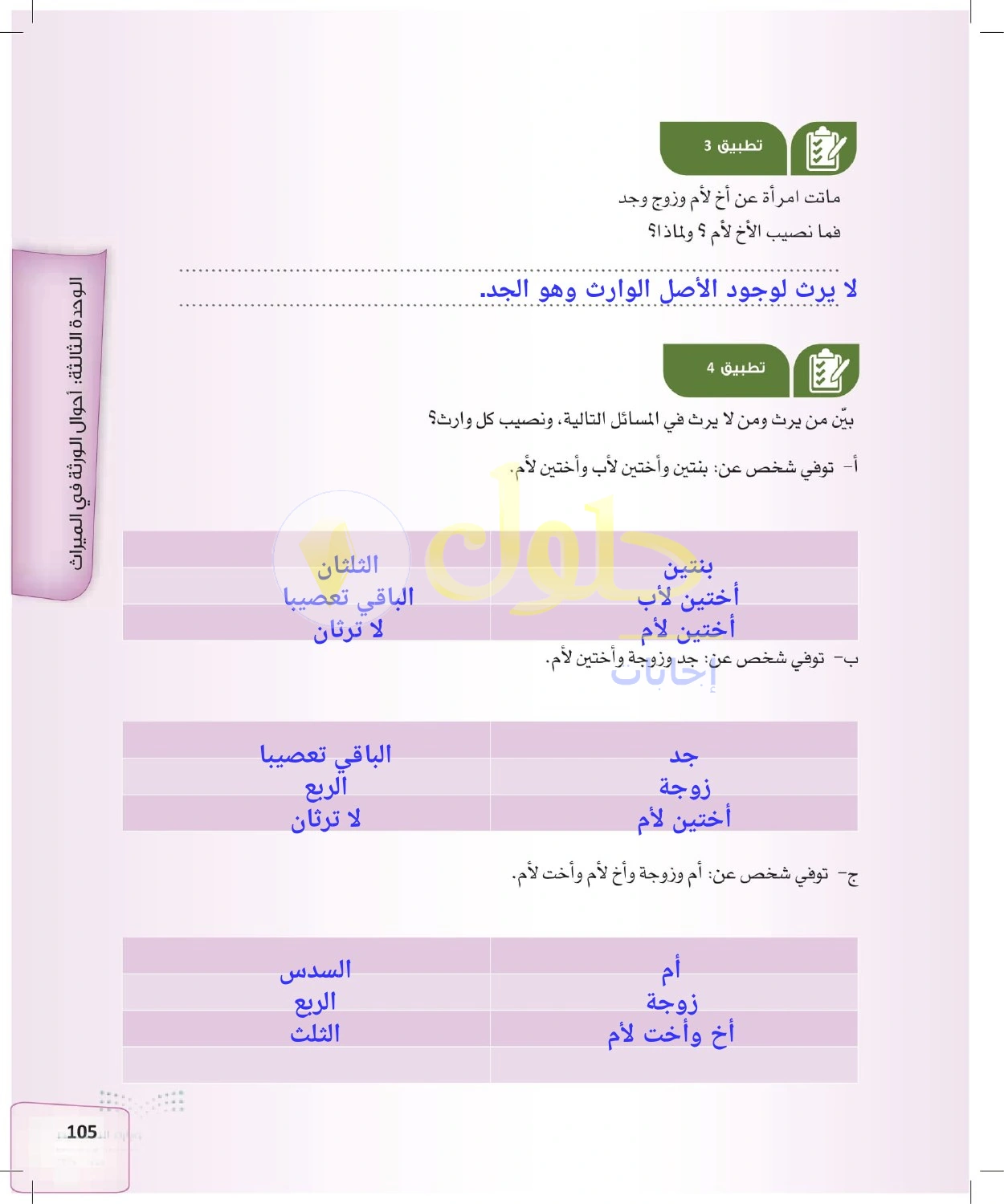 حل الفرائض للصف الثالث الثانوي صفحة 105