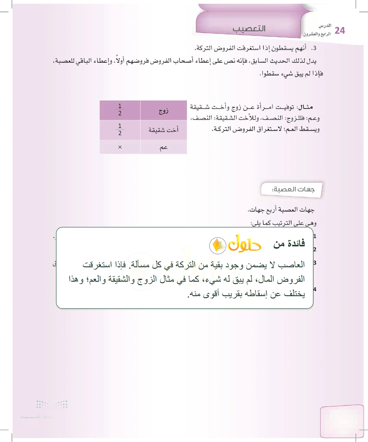 شرح وملخص الدرس الفرائض للصف الثالث الثانوي صفحة 110