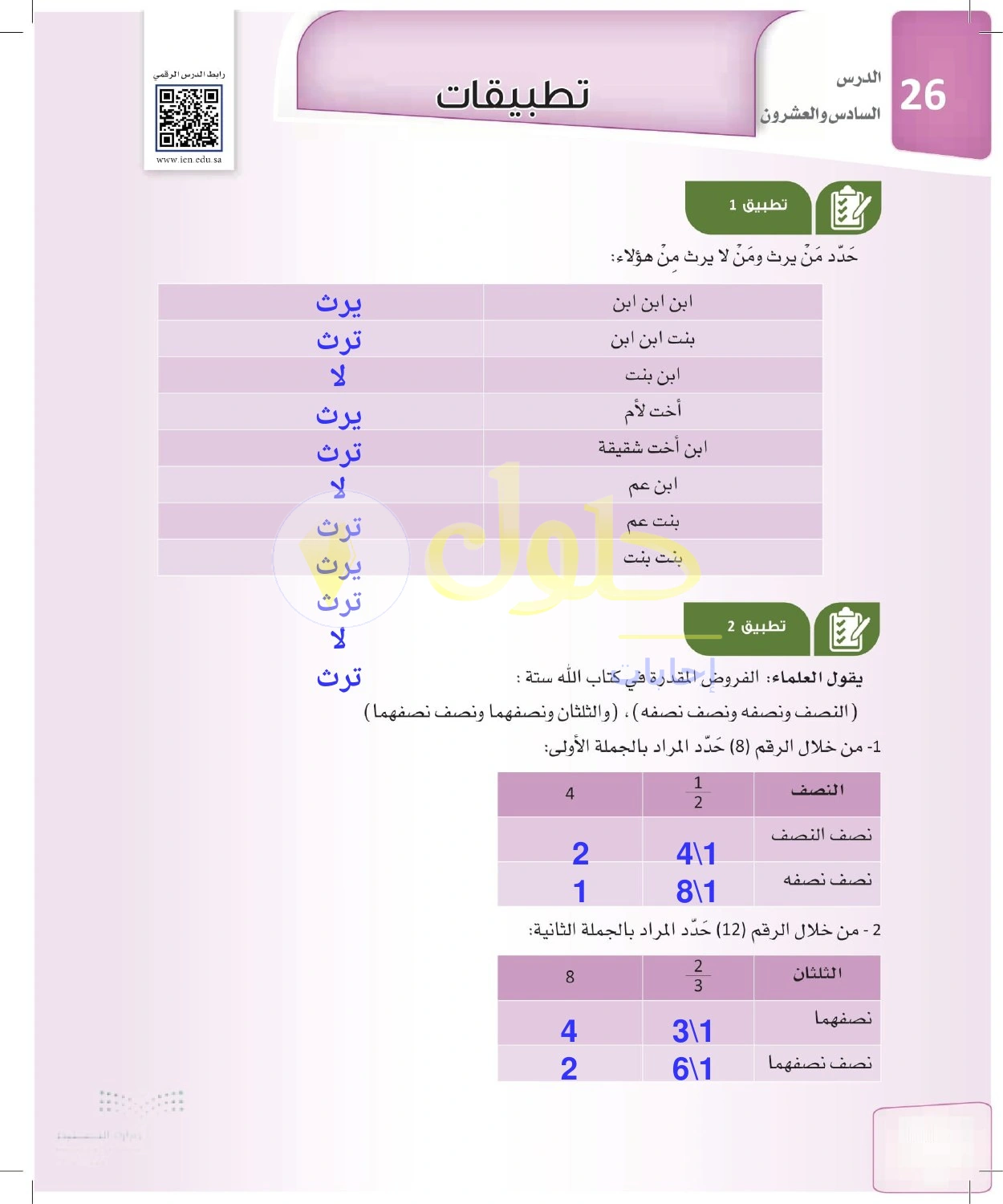 حل الفرائض للصف الثالث الثانوي صفحة 118