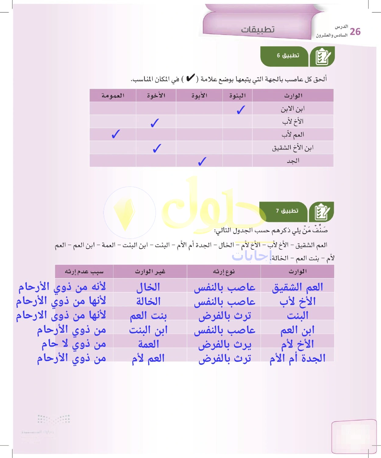 حل الفرائض للصف الثالث الثانوي صفحة 120