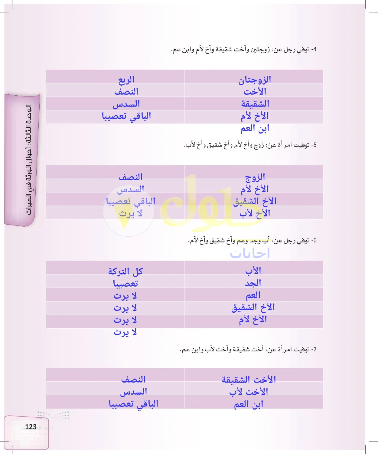 حل الفرائض للصف الثالث الثانوي صفحة 123