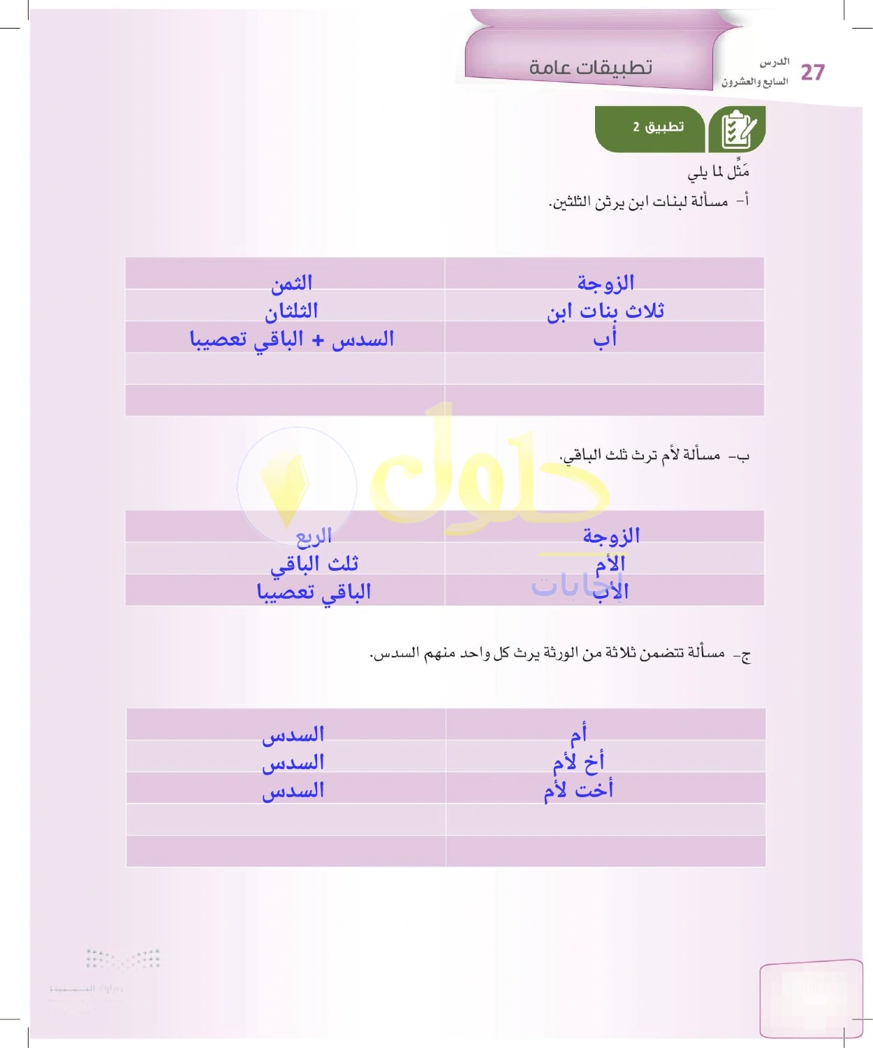 حل الفرائض للصف الثالث الثانوي صفحة 124