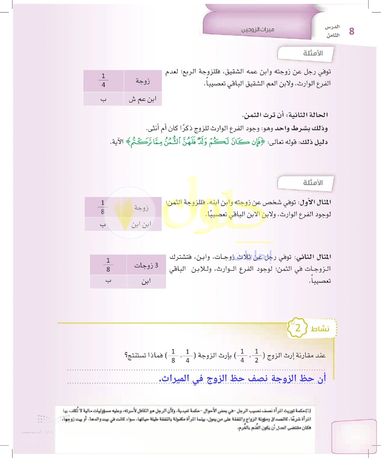 حل الفرائض للصف الثالث الثانوي صفحة 40