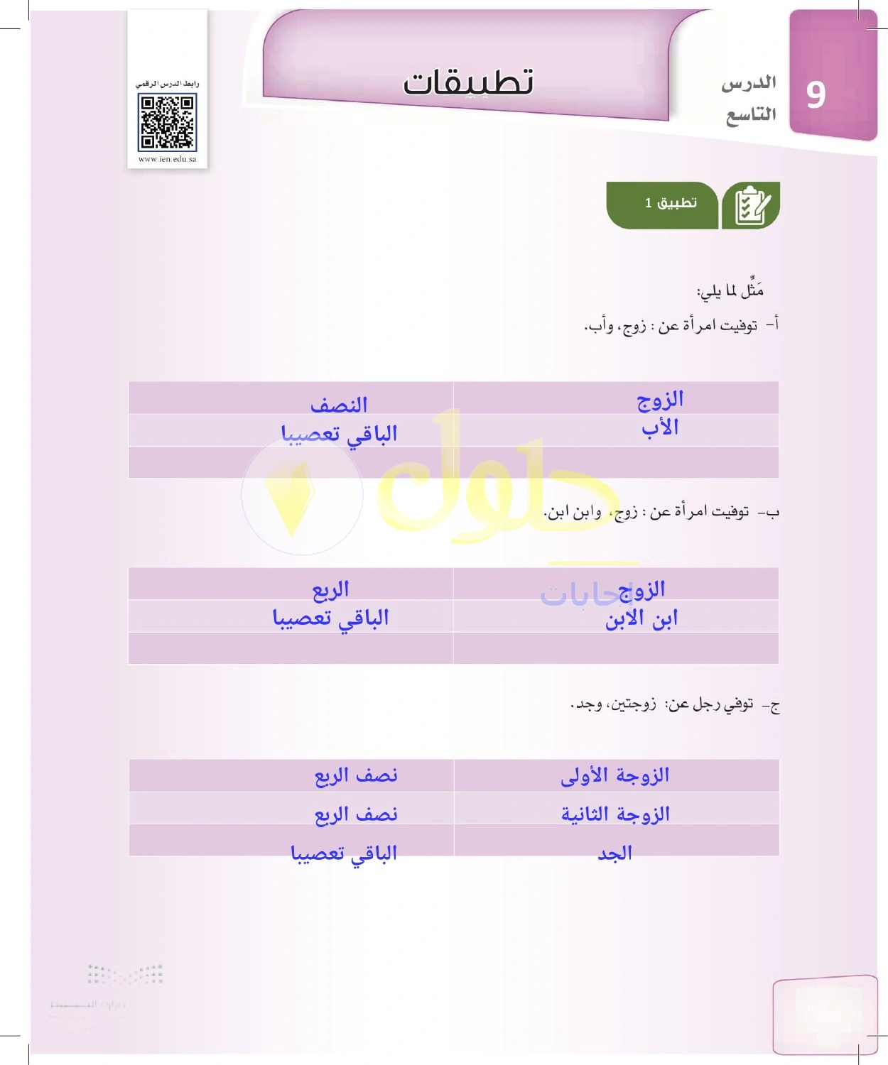 حل الفرائض للصف الثالث الثانوي صفحة 42