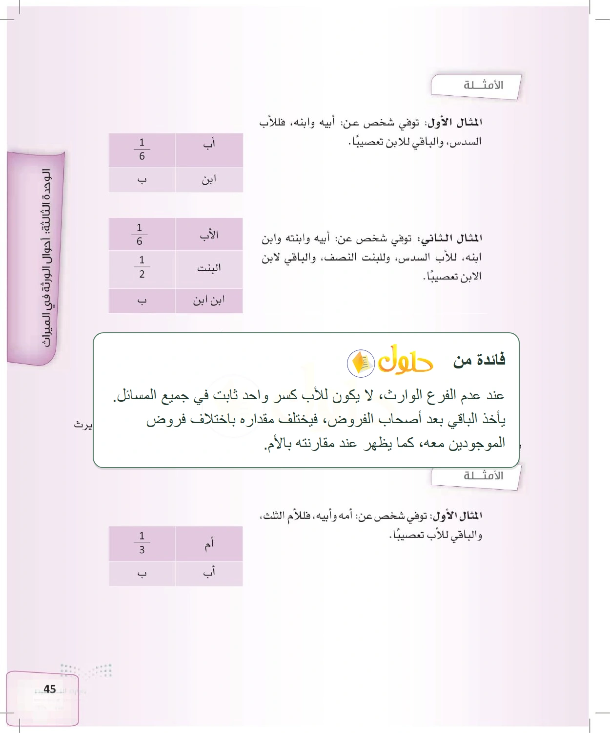 شرح وملخص الدرس الفرائض للصف الثالث الثانوي صفحة 45