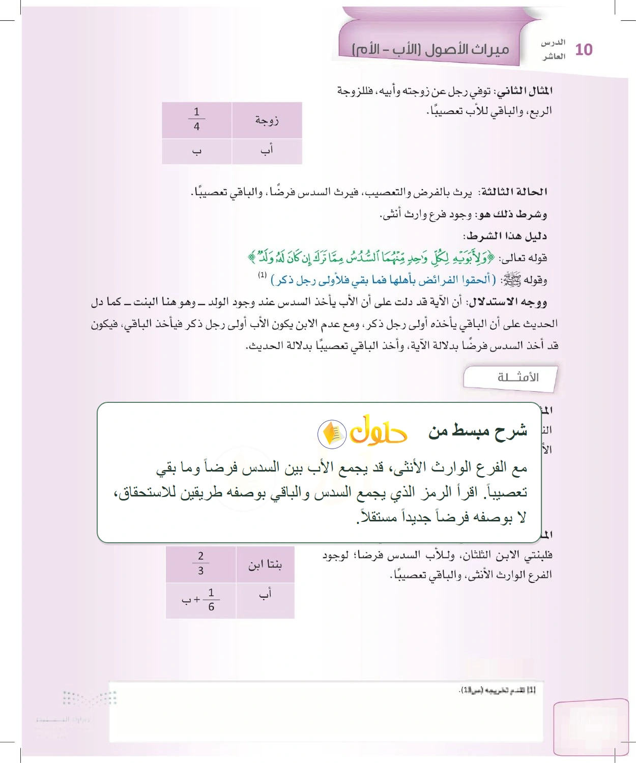 شرح وملخص الدرس الفرائض للصف الثالث الثانوي صفحة 46