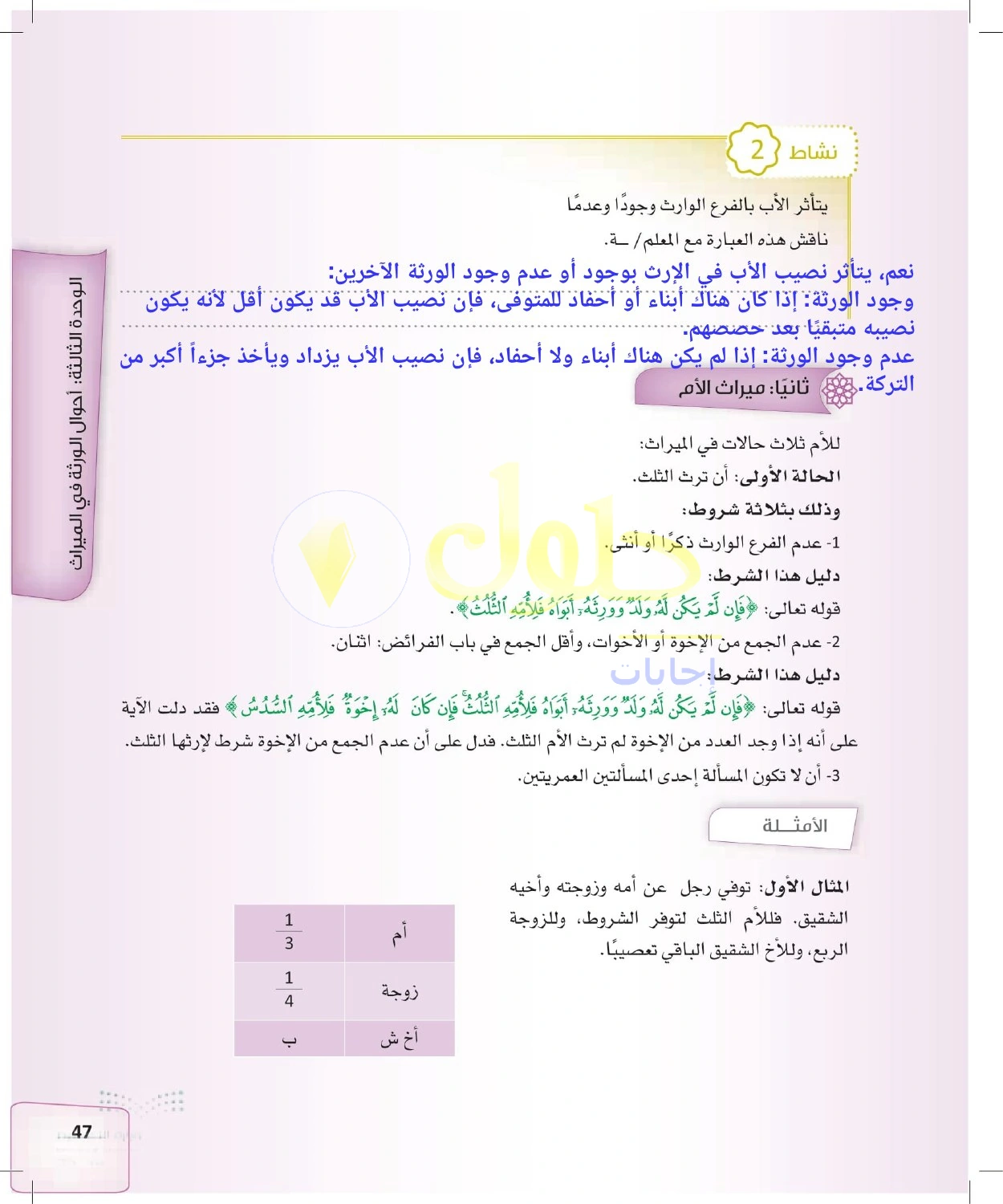 حل الفرائض للصف الثالث الثانوي صفحة 47