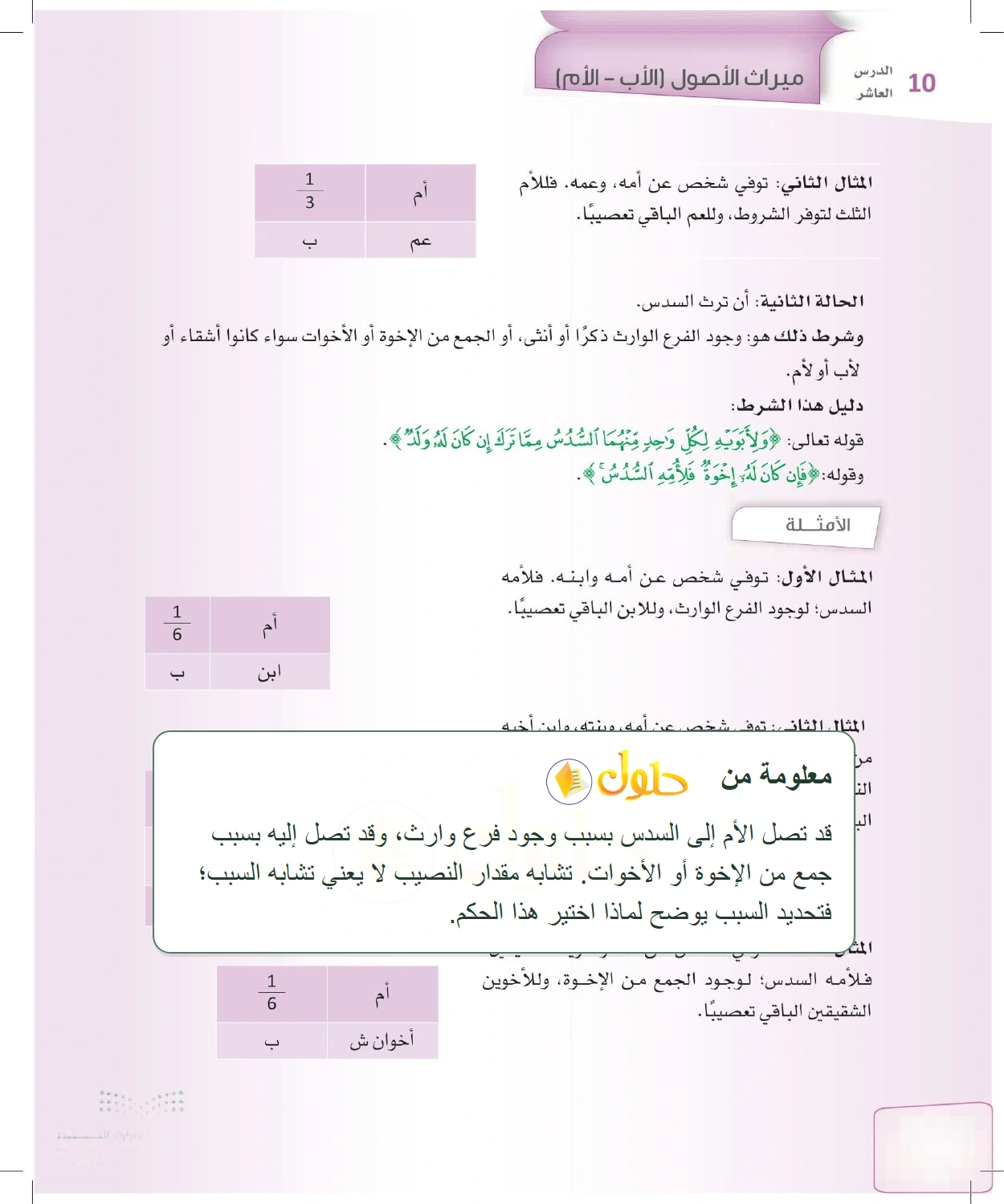 شرح وملخص الدرس الفرائض للصف الثالث الثانوي صفحة 48