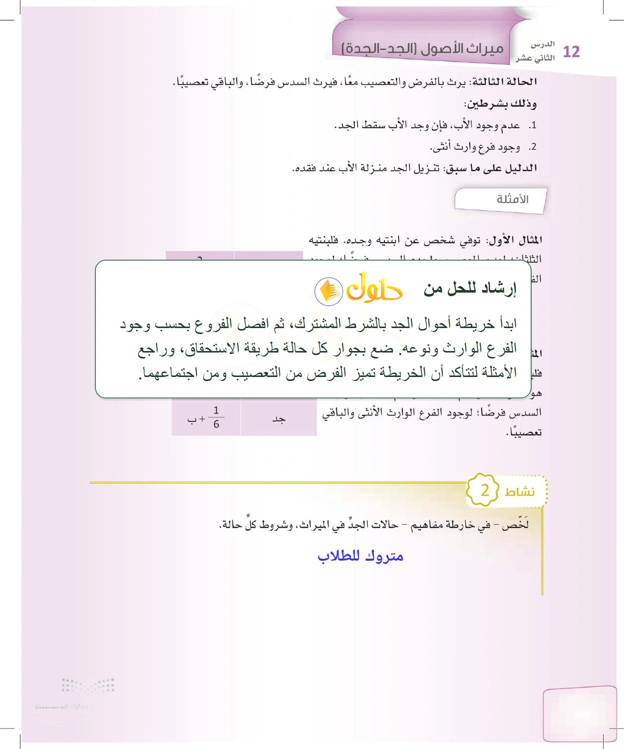 إرشاد تعليمي الفرائض للصف الثالث الثانوي صفحة 56