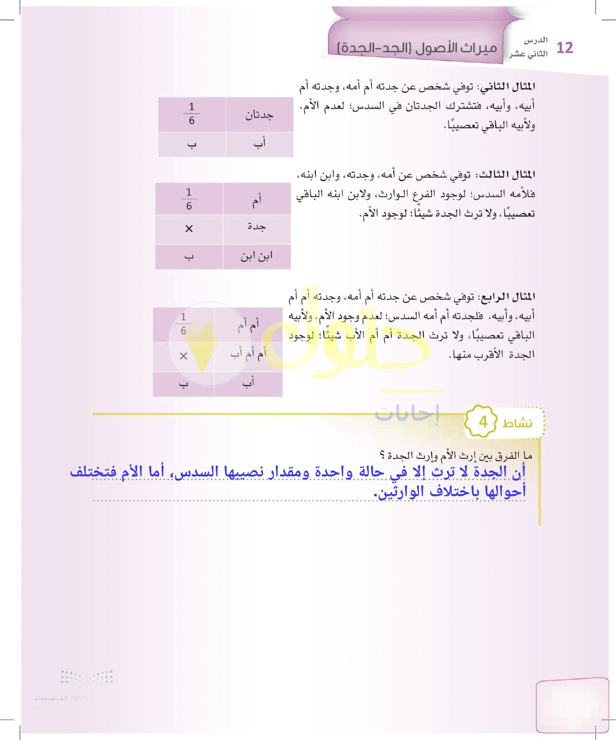 حل الفرائض للصف الثالث الثانوي صفحة 58